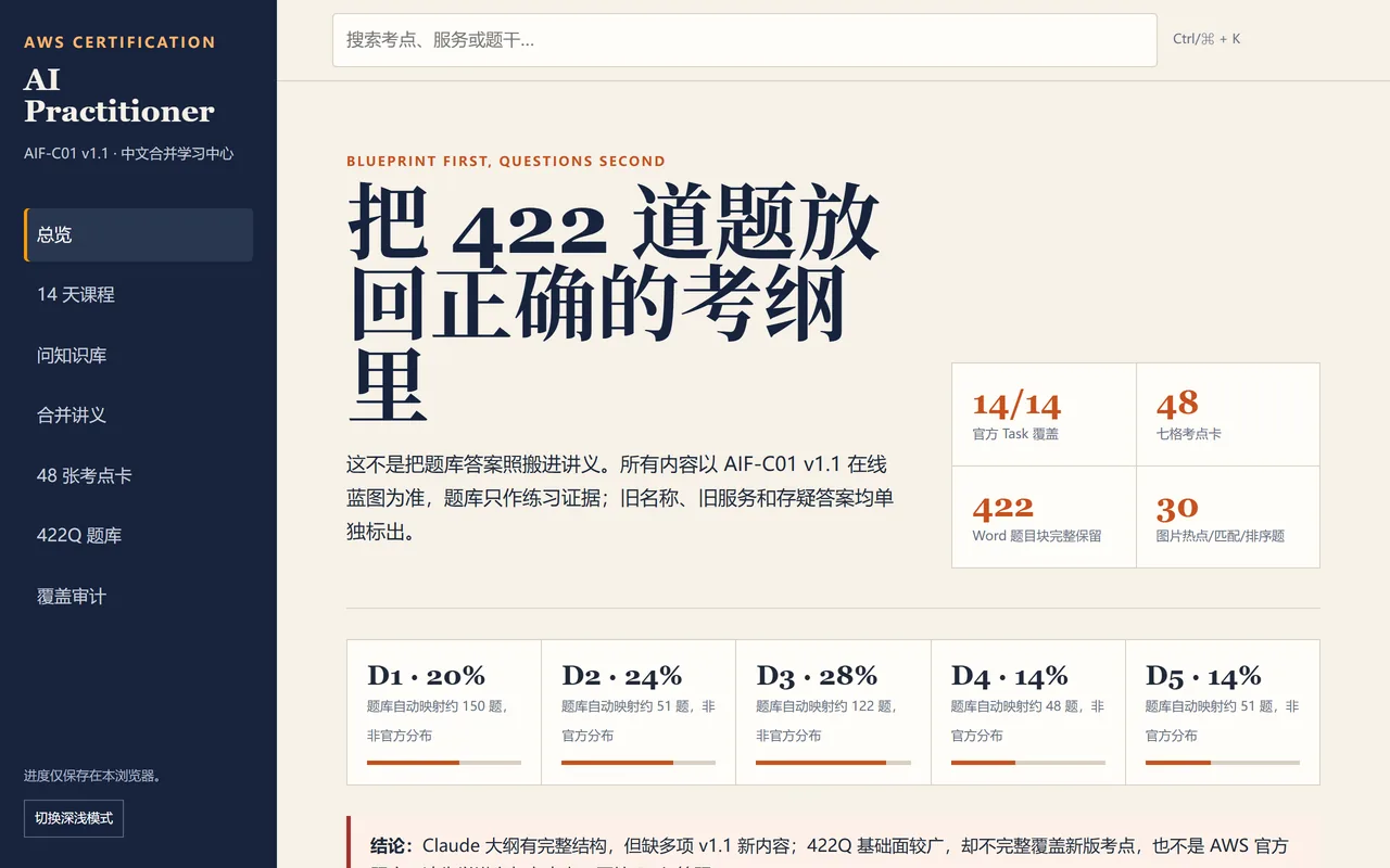 AIF-C01 交互学习中心 桌面端