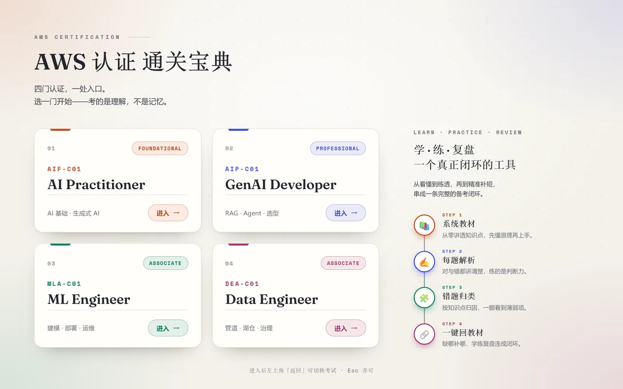 AWS 认证通关宝典 桌面端